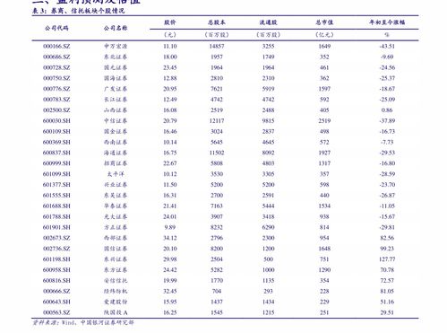 武汉雅思学费价目-雅思学费价格表