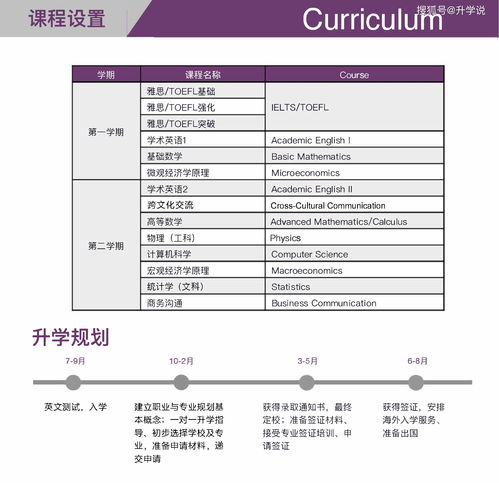 国际高中成绩不好怎么办-如果成绩不好能不能上国际高中