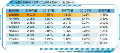 2019年十二月河南雅思-2019年12月14日雅思考试题目友分享