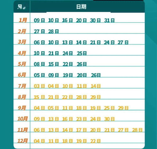 重庆大学5月15日托福考试-2020年10月托福考试时间安排