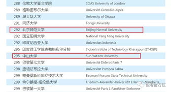 语言成绩不好能去哪留学-别让留学害了孩子想清这些再准备出国