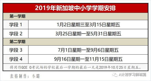 新加坡学生放假时间-新加坡大学寒暑假放假的具体时间「环俄留学」