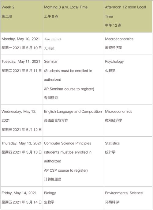 2021年国高的AP难考吗-AP官方已确定2021年考试时间