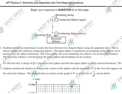 21年ap物理c电磁题型-AP物理考试C电磁学真题解析