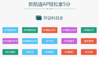 上海ap排名-上海美高+AP国际学校大盘点