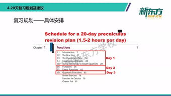 ap微积分ab中场休息-AP微积分AB&BC考前不救命指南