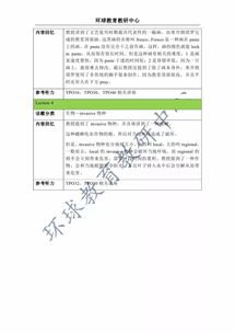 托福听力原文打印-托福听力原文文本资料