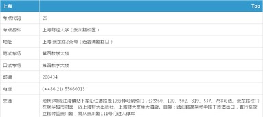 上海大学雅思考点-雅思考点全攻略