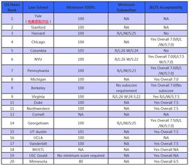 托福mybestscore提前-ETS官宣托福考试MyBestscore拼分政策利弊分析