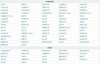 高考能考国外的名牌大学吗-国际高中的学生可以参加高考吗