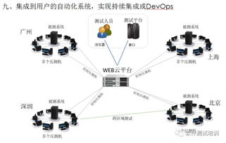 alevel考试有监控吗-Alevel国内常见三大考试局的介绍