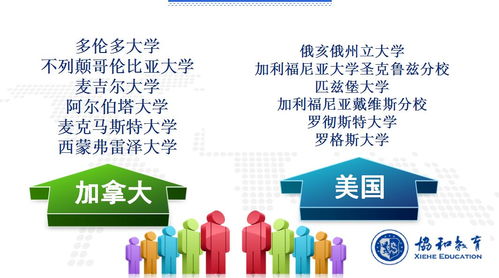 bc国际课程部-盘点上海开设BC课程的国际学校、国际班