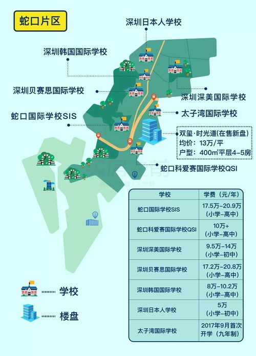 南模国际部费用-2017上海徐汇区国际学校全盘点