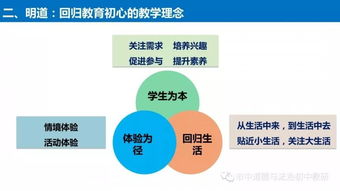 bc6课程是什么意思-宁波大三雅思全科一对六6分春季班课程