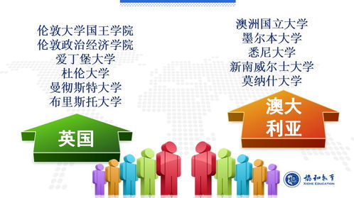 教科实验bc课程和文莱国际部-上海教科实验中学国际部2021年招生办联系