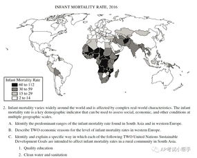 ap人文地理真题2020-AP人文地理最全科普