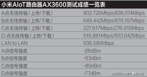 雅思成绩能从trf码查到吗-雅思考试成绩过期后还能查到吗