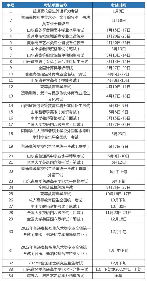 2021年下半年国际IB考试时间-2021年的IB考试时间是什么时候