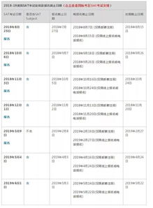 2021年下半年国际IB考试时间-2021年的IB考试时间是什么时候