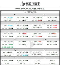 雅思11t2大作文-剑桥雅思11Test2阅读答案