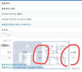 雅思小作文没写完影响多少考分-大作文没写完能得多少分啊~~~```