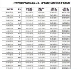 雅思英语日期格式-雅思听力日期写法格式有哪些