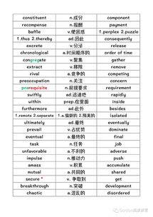 托福itp词汇-托福ITP首考攻略