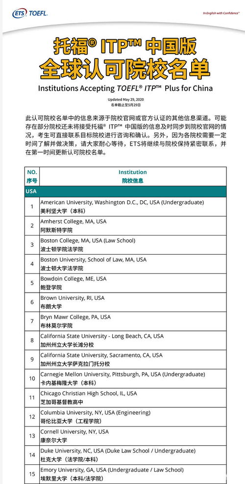 小托福ITP考多少分算好-托福ITP考试注意事项有哪些