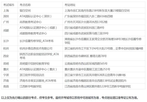 托福itp考多少算高分-这些已认可托福ITP考试成绩了