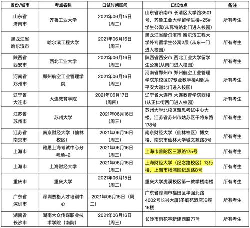 2021广州6月雅思考试-2021年6月广东省部分雅思考试取消