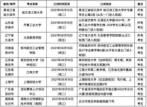 2021广州6月雅思考试-2021年6月广东省部分雅思考试取消