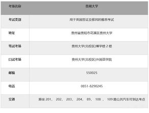 如何查看雅思考试地点-雅思考场信息如何查询