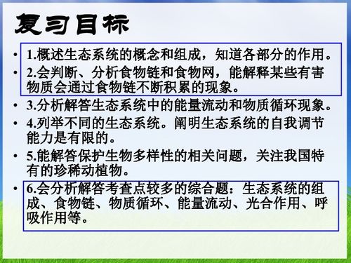 雅思阅读生物与环境方面好难-我现在高中未毕业