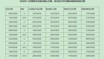 雅思阅读话题详解-雅思阅读段落标题配对题讲解6种题型6种策略