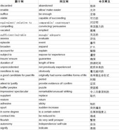 托福单词表语音-托福必备词汇表