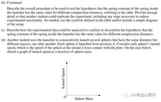 ap物理12021网考-2020年AP物理1考试细节及注意事项