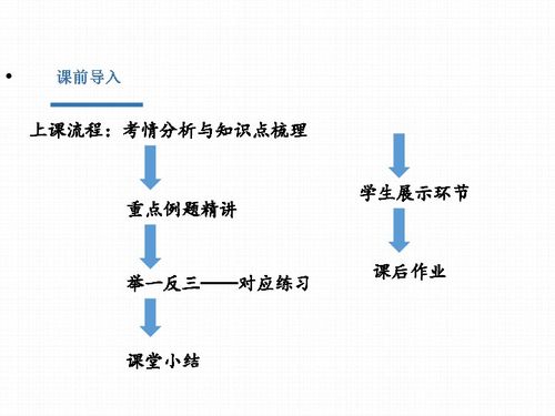 map数学考试一共多少题-map数学考试一共多少题