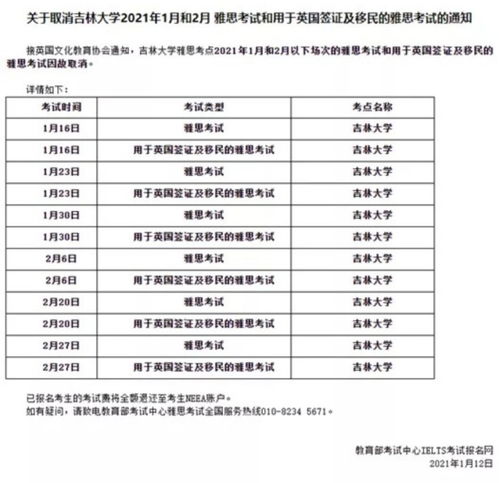 雅思会全面取消纸考吗-关于取消扬州大学2021年2月雅思纸笔考试和雅思机考的通知