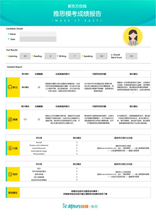 第三方能查过期雅思成绩真伪吗-2020年第三方如何查雅思成绩