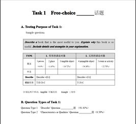 托福口语task6讲解-实例讲解托福综合口语Task6答题小技巧总结