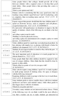 2019托福考试作文-2019年4月14日托福考试机经独立写作范文及解析