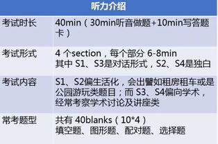 自己怎么备考雅思-雅思复习攻略和备考经验