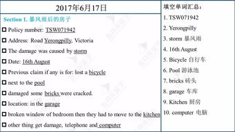 雅思听力剑12test6音频-全套剑桥雅思12听力解析