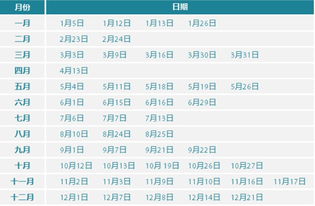 act2019年考试时间-2019年ACT考试次数扩充为8次