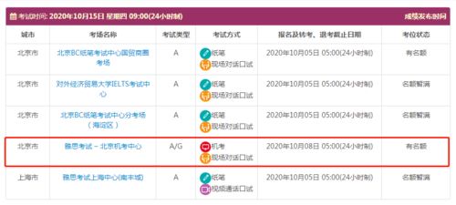 北京雅思成绩几天出来-雅思分数一般什么时候出