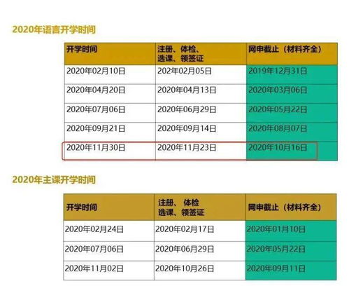 雅思托福考完多久出成绩-2020年考雅思托福要多久出成绩单