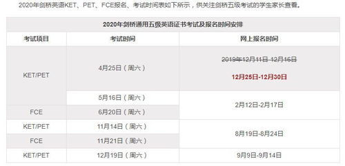 小托福难度超过4级了吗-TOEFLJunior考题难度堪比大学英语四级