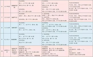 小学开始学托福路线-小学生也要考