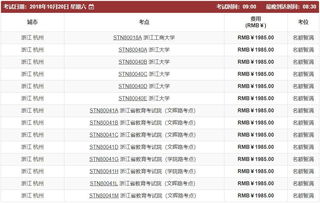 托福小分不够可以再考吗-是不是考了托福