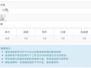 半个月雅思能提多少分-雅思考试8分半个月备考计划超详细解读